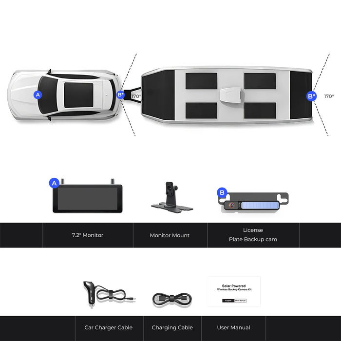 Solar3A Plus Max Wireless Backup Camera with 7.2 Screen & DVR - Image 4