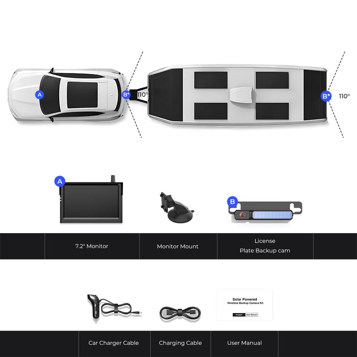 Solar1 Pro 480P Battery Powered Wireless Backup Camera with 5 Monitor for RV - Image 6