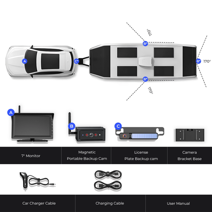 Solar3C Dual Backup Camera Kit with Monitor – 2 Wireless Cameras for RVTrailer - Image 8