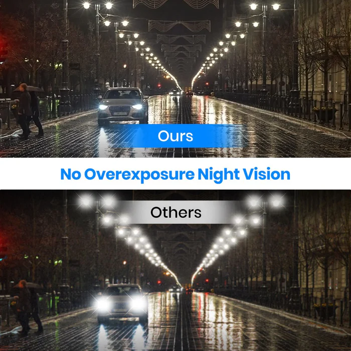 V5 Pro 1080P Rear View Mirror Dash Cam Front and Rear with GPS for Cars - Image 3