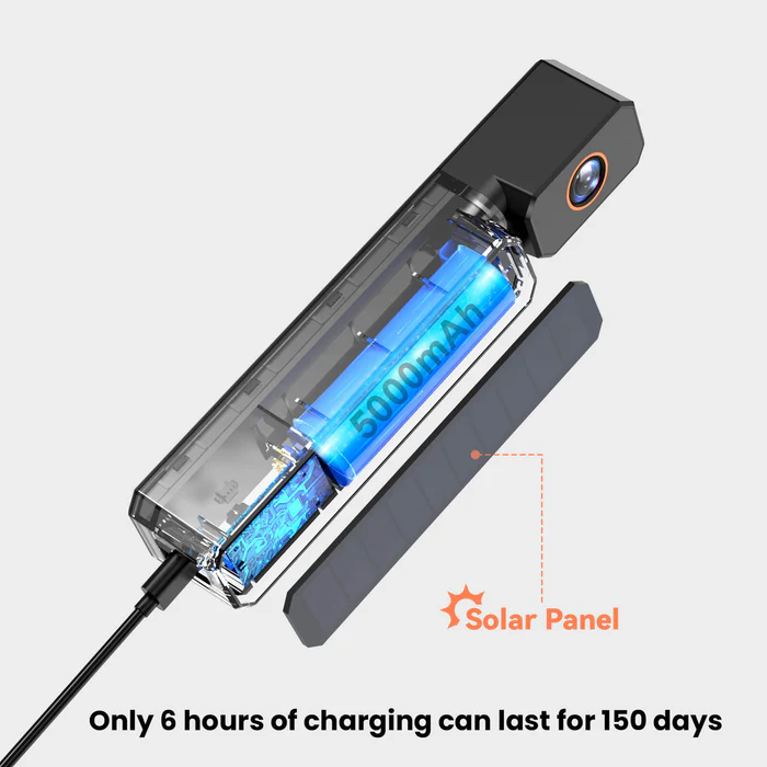 Solar3A Plus Max Dual-Camera Kit - Image 5