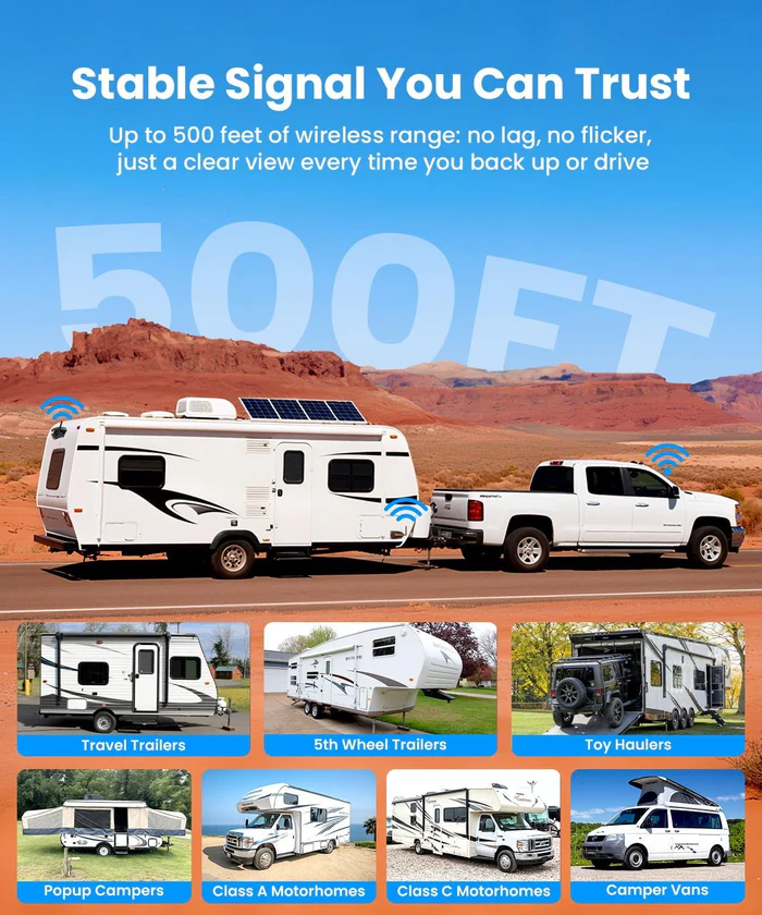 LeftRight Side Cameras For WF2 RV Camera System - Image 5