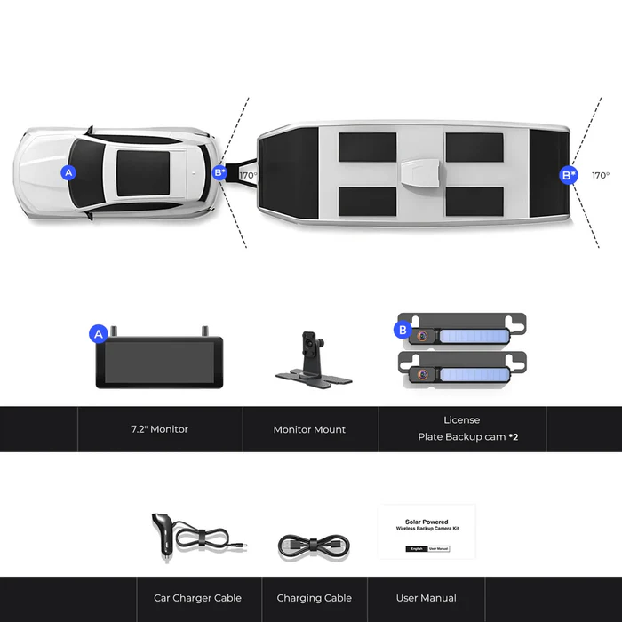 Solar3A Plus Max Dual-Camera Kit - Image 7